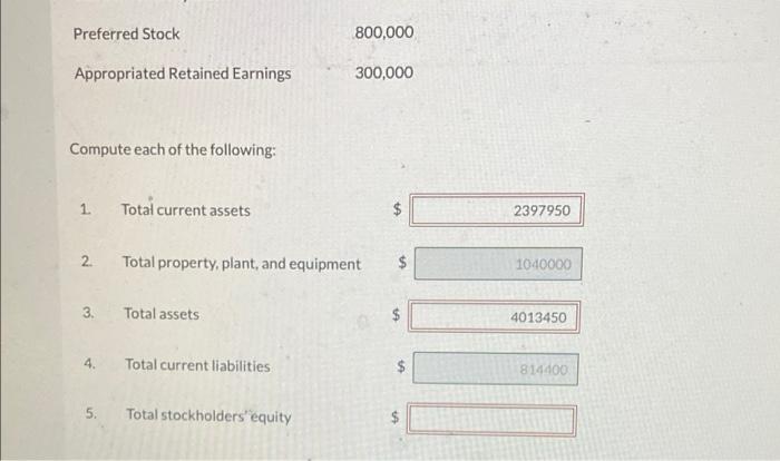 accounts appeared on the trail balance of Crane Company at December 31,