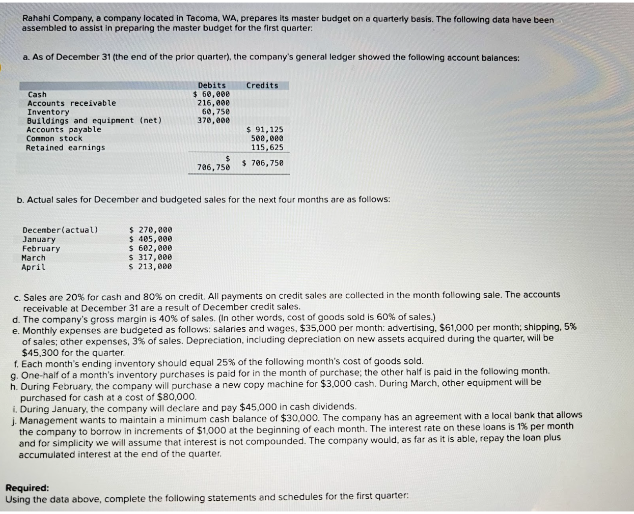  Required: Using the data above, complete the following statements and schedules