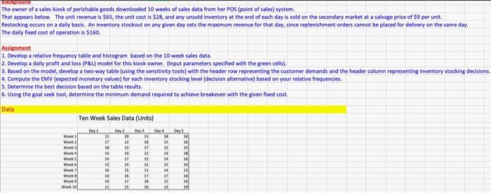 please help with steps 1-6 if possible step by step The owner
