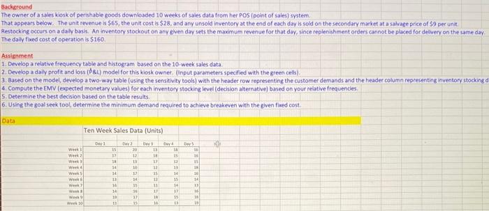 of a sales kiosk of perishable goods downloaded 10 weeks of sales