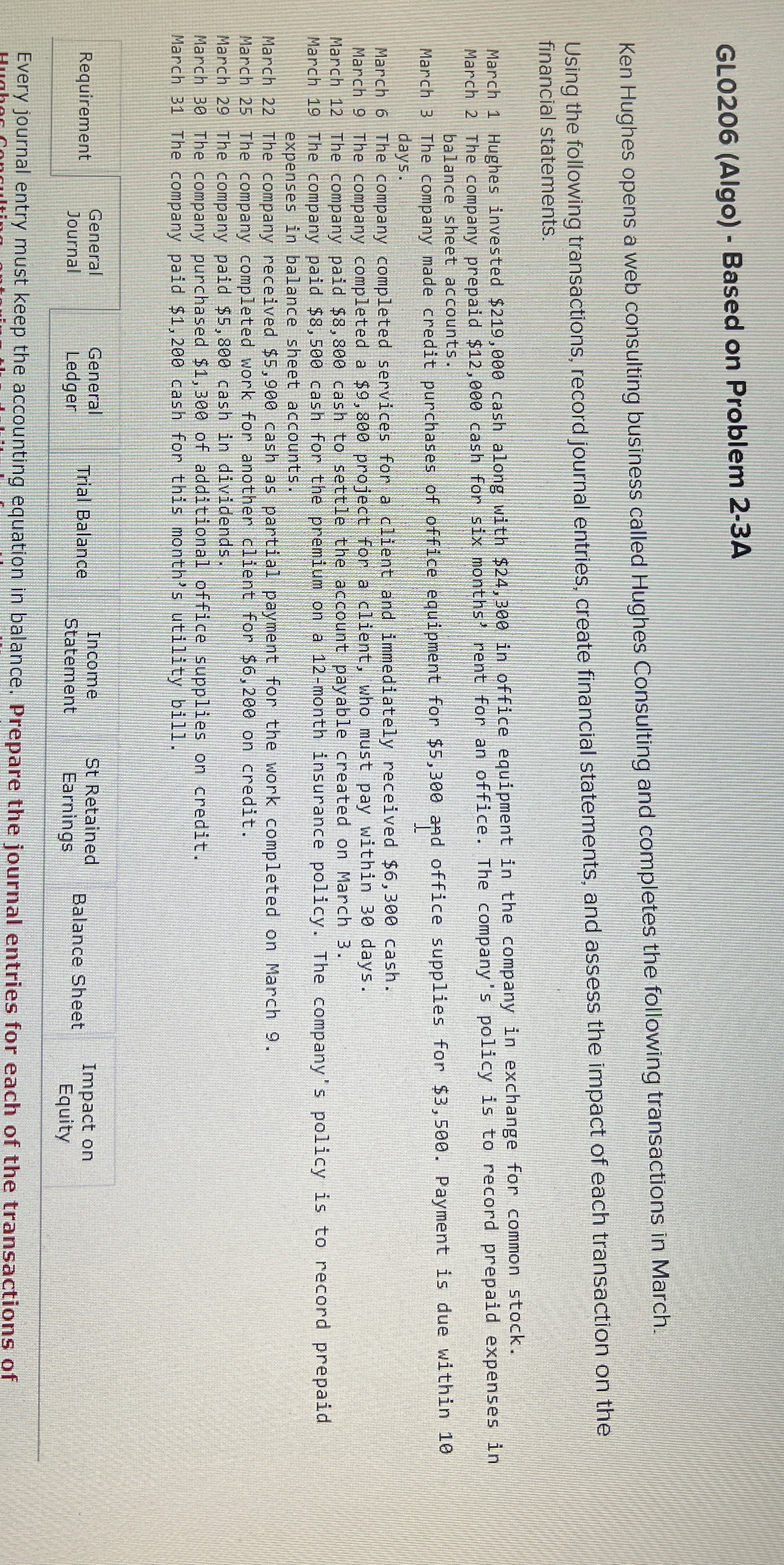  GLO206(Algo)- Based on Problem 2-3A Ken Hughes opens a web consulting