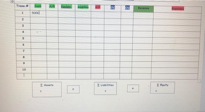 II Consultation compary which names Horizon. On July 1, 2022, he investst