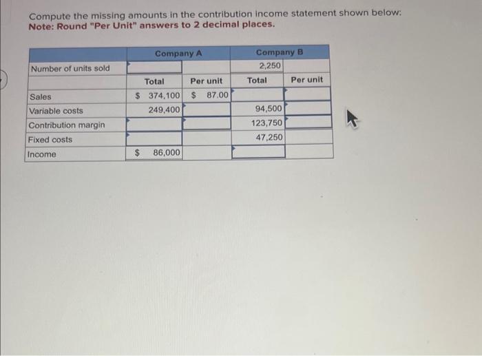  Compute the missing amounts in the contribution income statement shown below: