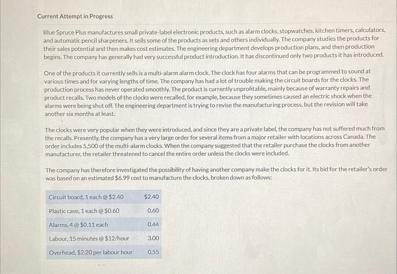  Current Attempt in Progress Blue Spruce Plus manufactures small private-label electronic