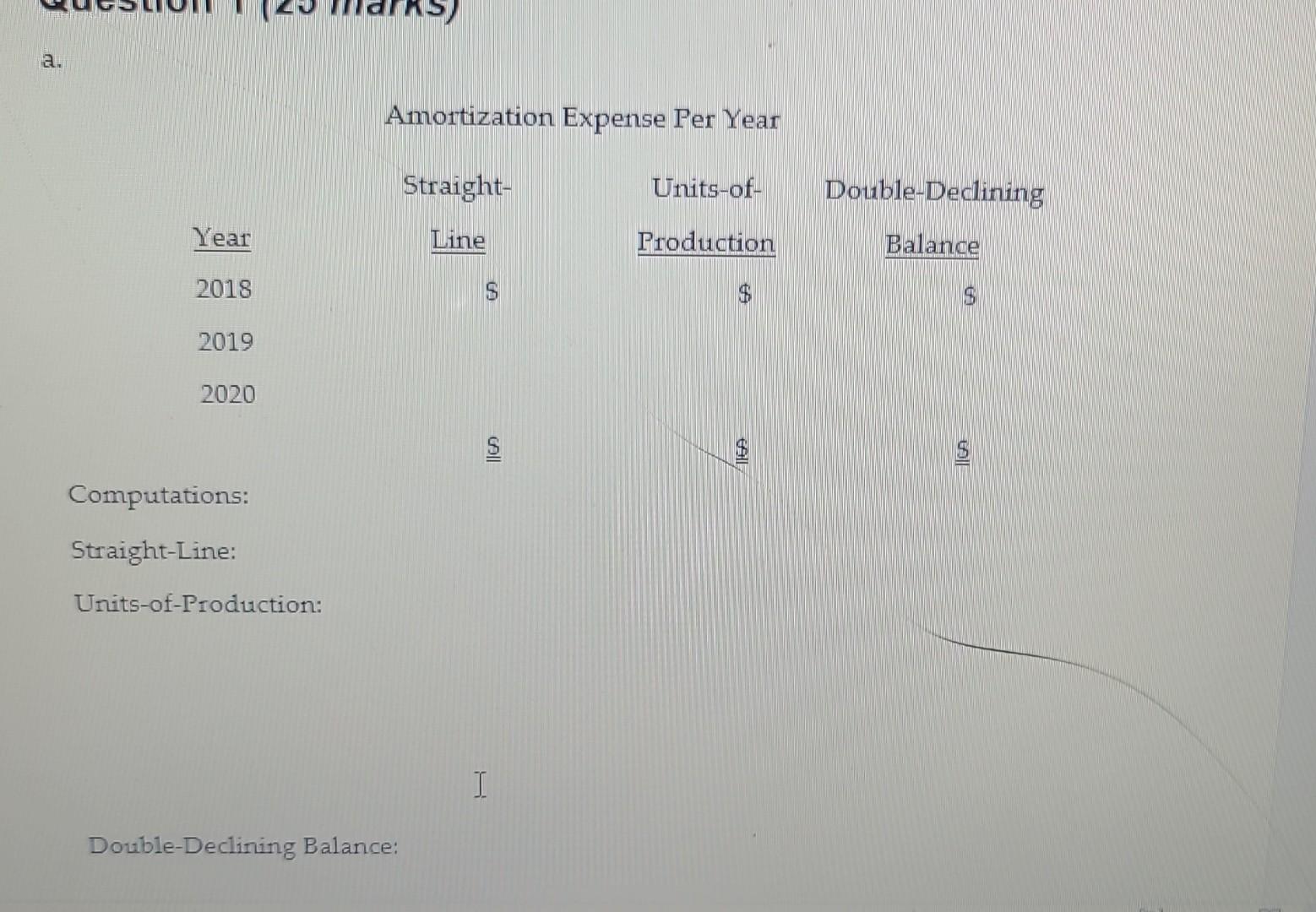 with compitation. Mighty Machinery purchased a machine on January 2, 2018, for
