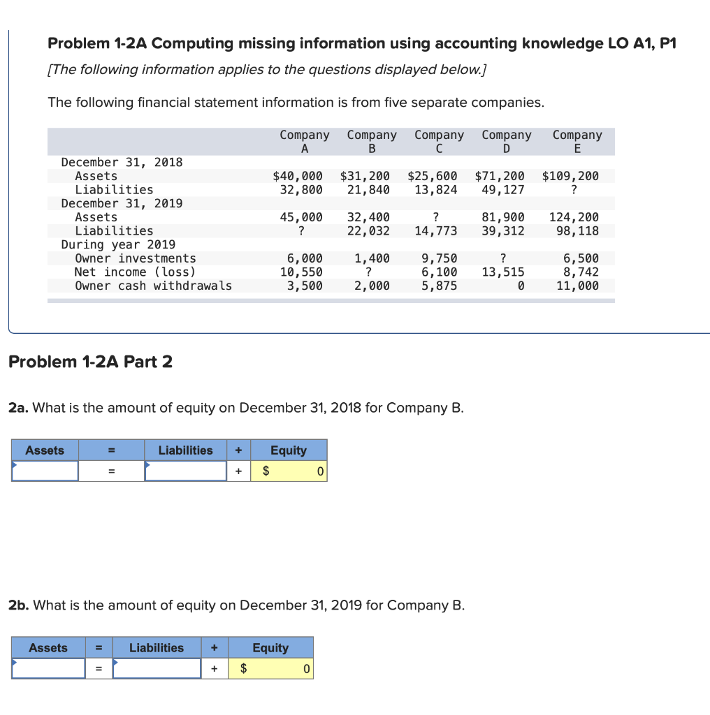  Problem 1-2A Computing missing information using accounting knowledge LO A1, P1