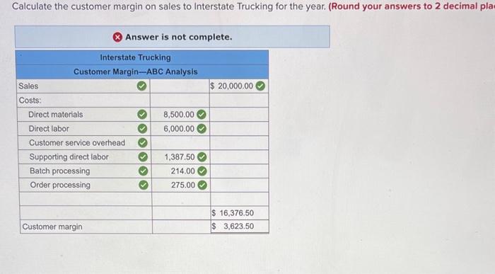 Products. Incorporated, makes foam seat cushions for the automotive and aerospace industries.