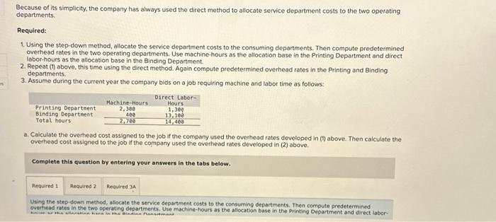 of Highland Publishing Company. "We get most of the jobs we bid