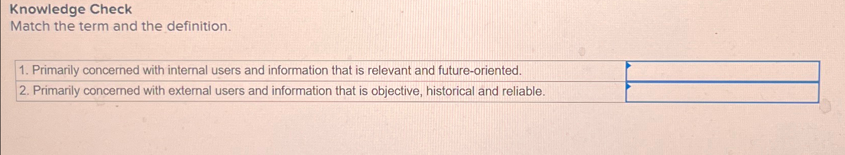  Knowledge Check Match the term and the definition. Primarily concerned with