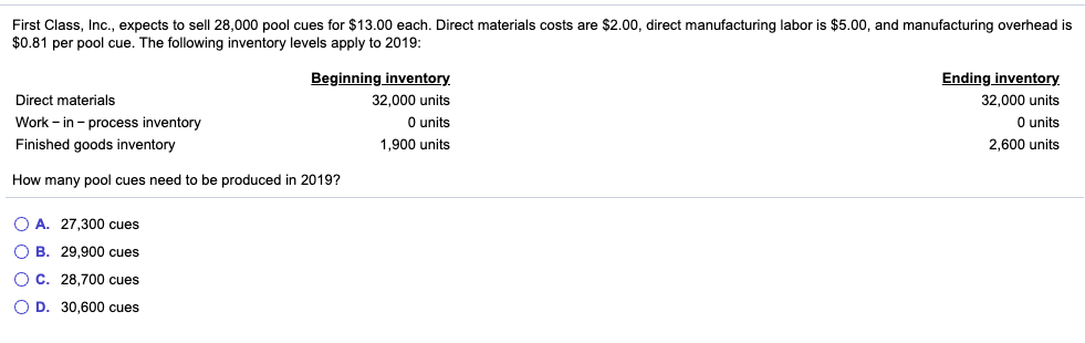 First Class, Inc., expects to sell 28,000 pool cues for $13.00