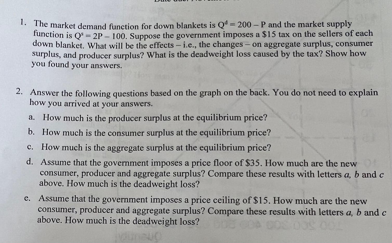 1. The market demand function for down blankets is Qd=200P and