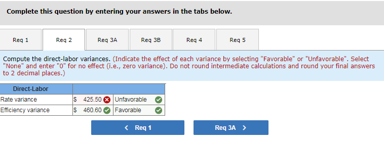 operates a residential landscaping business in an affluent suburb of St. Louis.