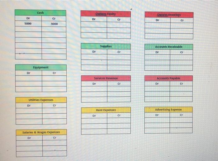 an II Consultation compary which names Horizon. On July 1, 2022, he