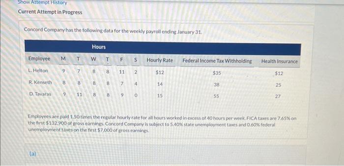please help with preparing the journal entries Current Attempt in Progress Concord