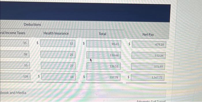 worked in excess of 40 hours per week. FICA taxes are 7.65%