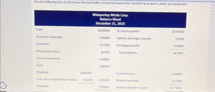 not sure, need help Use the following data to determine the total