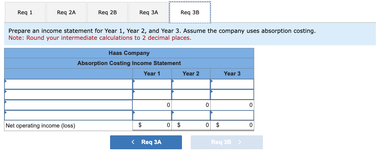 your intermediate calculations to 2 decimal places. Compute the unit product cost