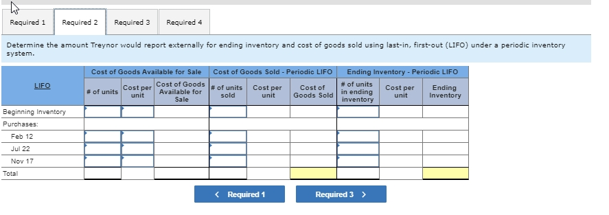 To more efficiently manage its Inventory, Treynor Corporation maintains its Internal Inventory