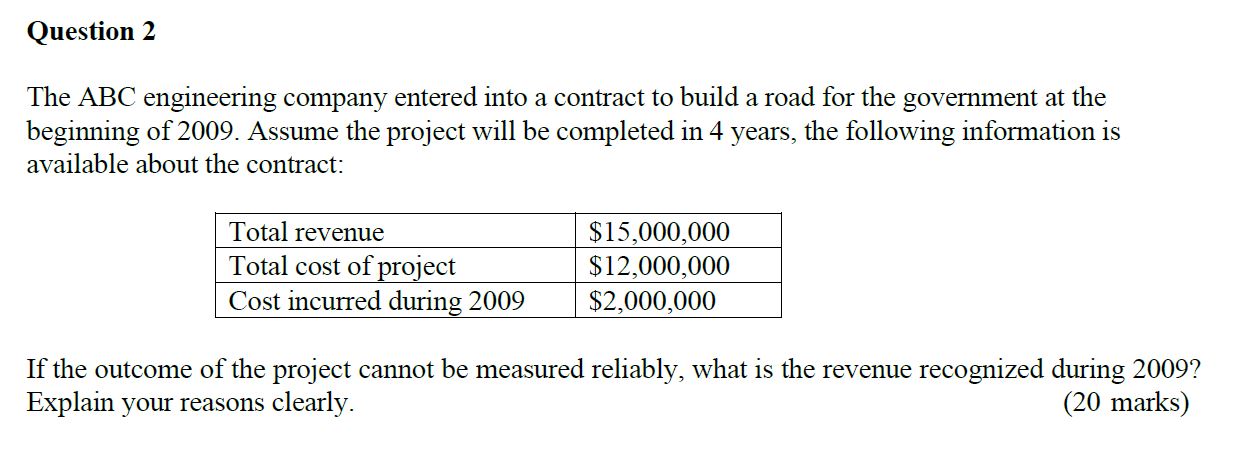  Question 2 The ABC engineering company entered into a contract to