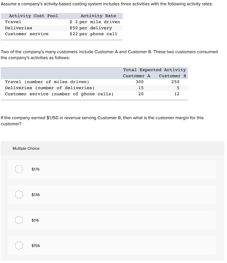 following activity rates: Activity Cost Pool Travel Deliveries Customer service Activity Rate