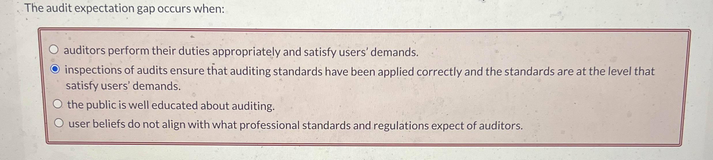  The audit expectation gap occurs when: auditors perform their duties appropriately