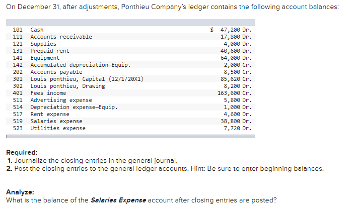  required1: Journal entry worksheet 1. Record the closing entry for revenue.
