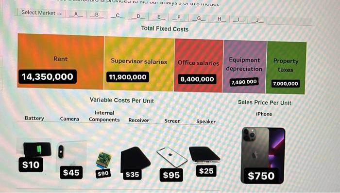 of 140,000 units in the coming year. It is considering investing in