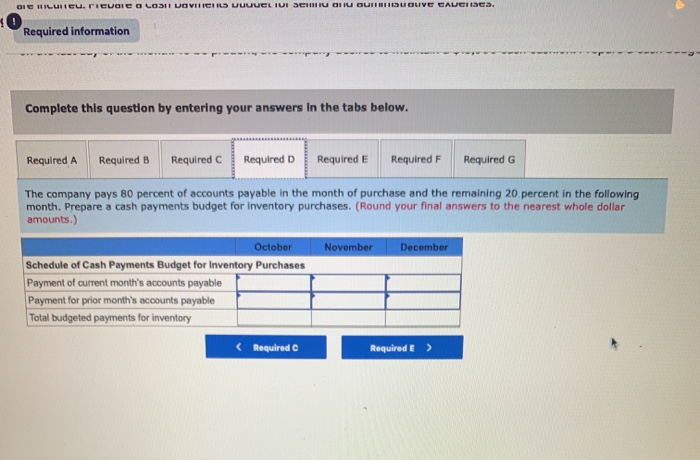 formed a planning committee to prepare a meter budget for the first