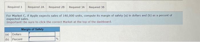 a new machine that will increase its fixed costs by $7,500,000 per
