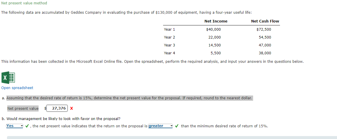  Net present value method The following data are accumulated by Geddes