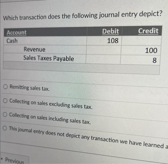 Please help Which transaction does the following journal entry depict? Remitting sales