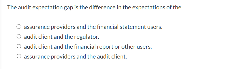  The audit expectation gap is the difference in the expectations of