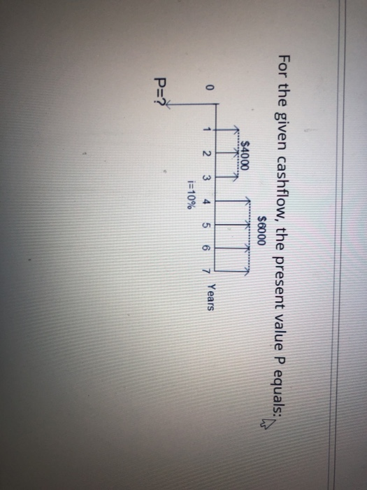 For the given cashflow, the present value P equals: $6000 $4000