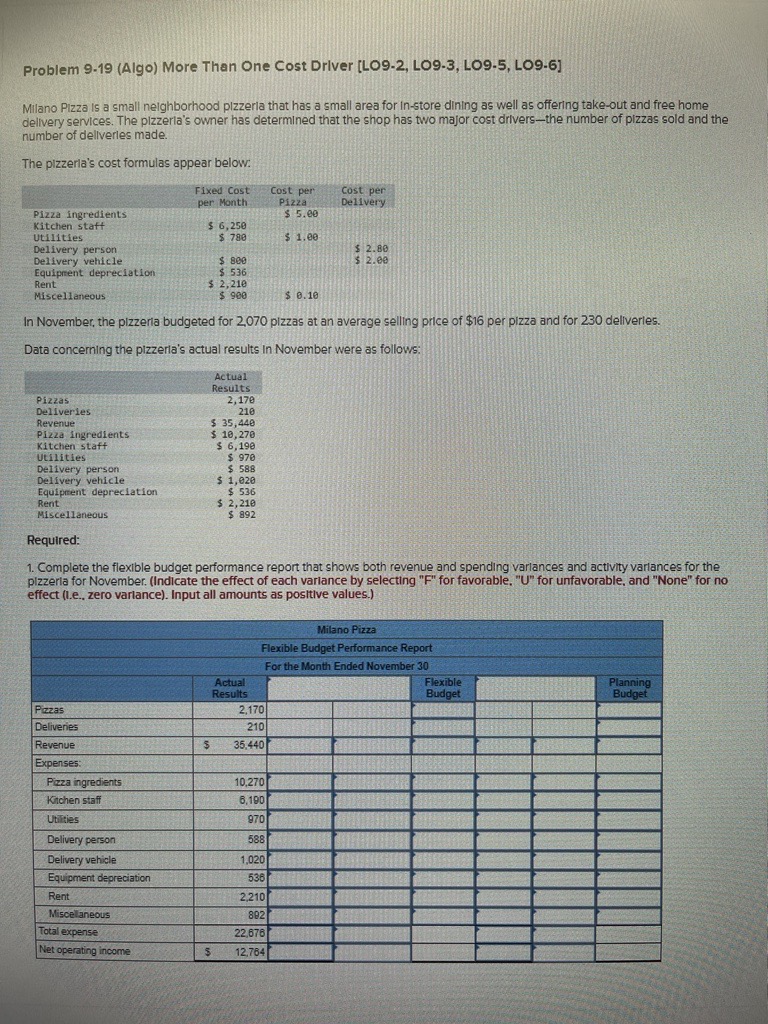  PLEASE LOOK AT IMAGE. Problem 9-19(Algo) More Than One Cost Driver