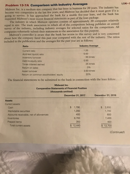  LOG Problem 13-7A Comparison with Industry Averages Midwest Inc. is a