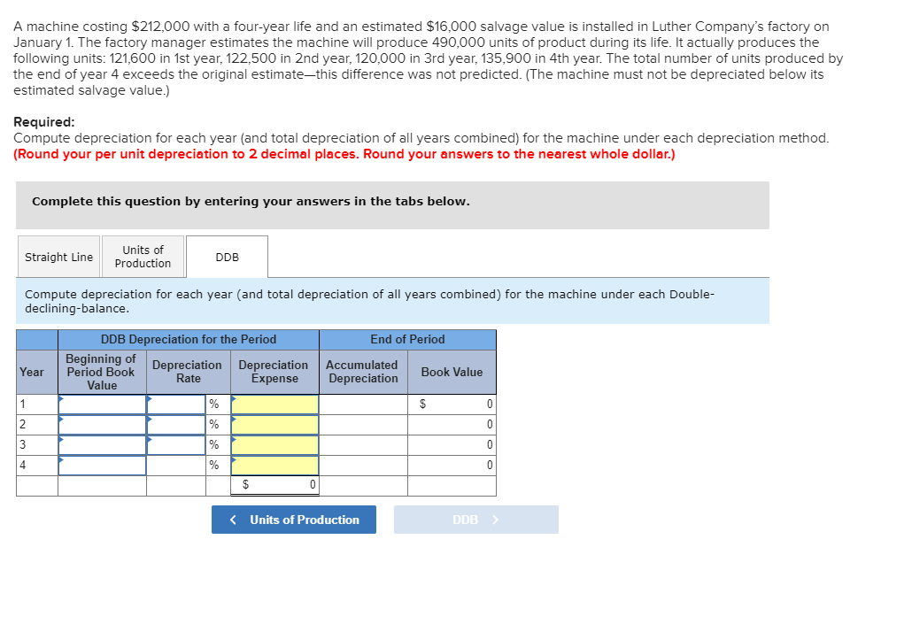 its operations for five years, the company expects to earn $89,000 annually,