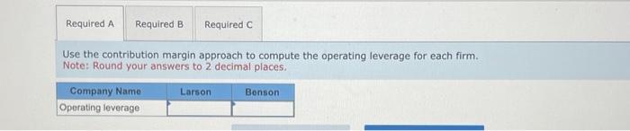 He intends to invest $800,000 in a start-up firm. He is nervous,