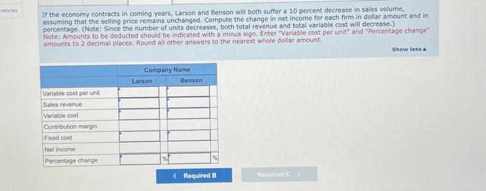financial data for the past year's operations of the two firms he
