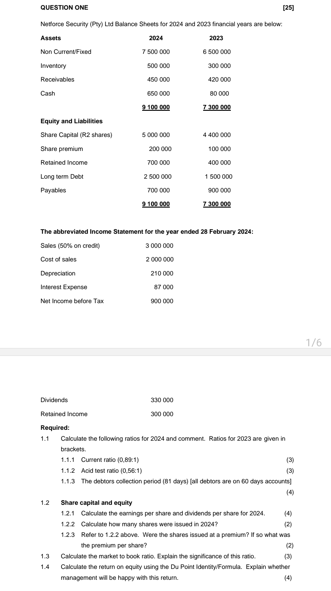  QUESTION ONE [25] Netforce Security (Pty) Ltd Balance Sheets for 2024