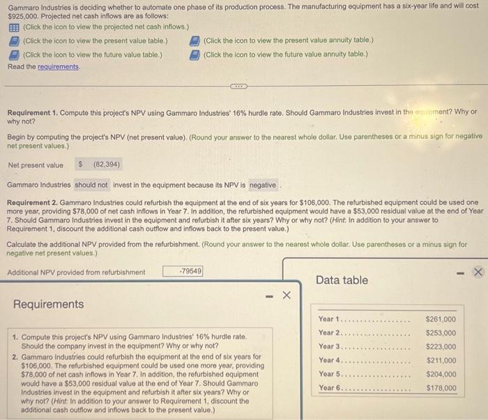  Reference Reference Reference Reference Gammaro Industries is deciding whether to automate