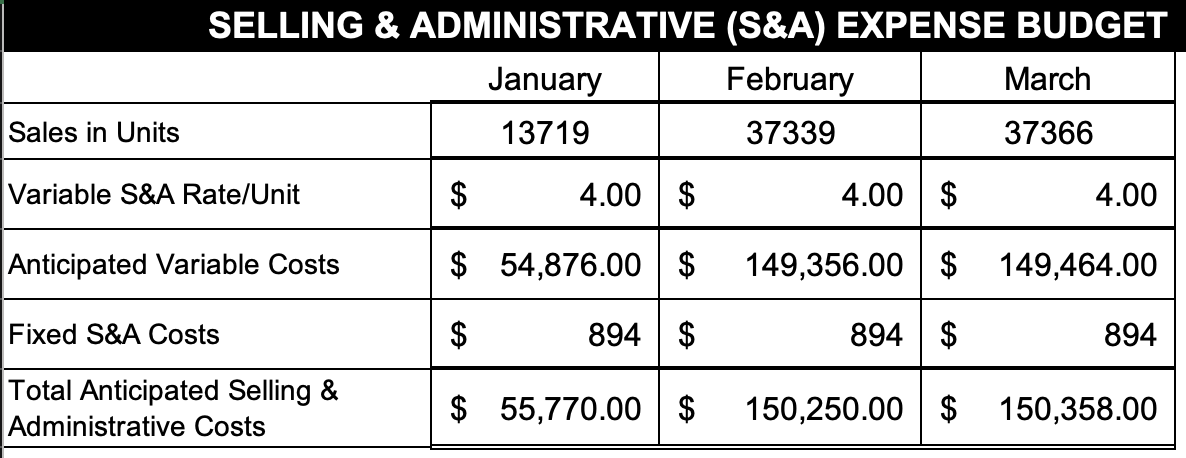 back to them. I'll include the data sheet (the first image) as