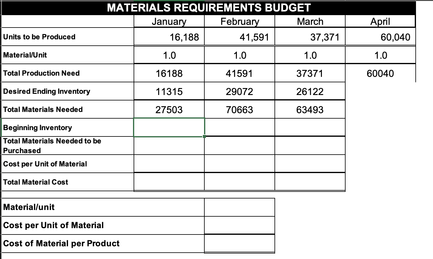 & \multicolumn{2}{|r|}{ January } & \multicolumn{2}{|c|}{ February } & \multicolumn{2}{|c|}{ March }