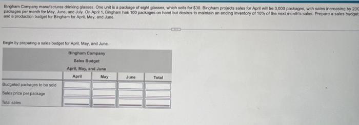  Bingham Compary manutactures drinking glasses. One unit is a package of