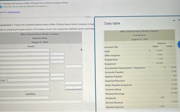  This course is account 2301 . Asap please he adusted tral