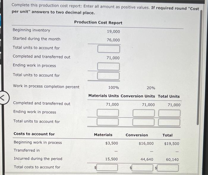  Complete this production cost report: Enter all amount as positive values.