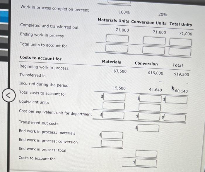 If required round "Cost Work in process completion percent 100% 20% Materials