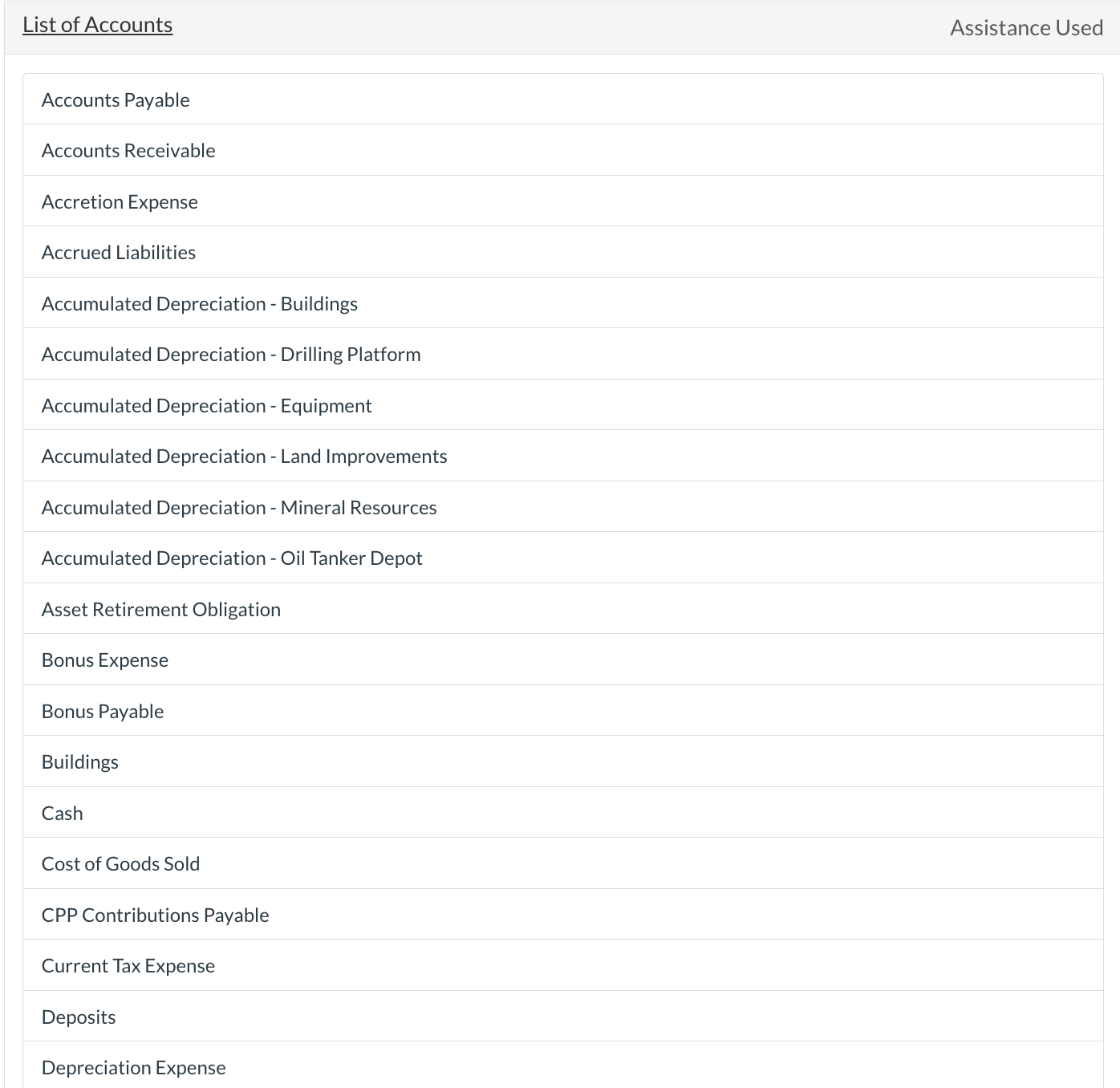 Expense Property Tax Payable PST Payable Purchase Discounts Purchase Discounts Lost Purchase
