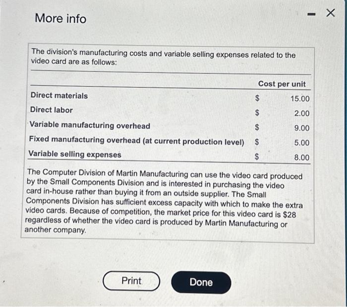 Martin Manufacturing produces a video card used in the assembly of a
