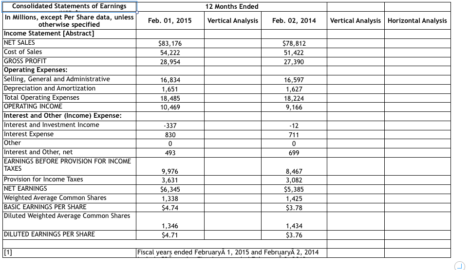 Complete a vertical and horizontal analysis on this , use net