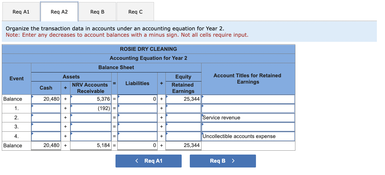 on January 1, Year 1. It experienced the following events during its